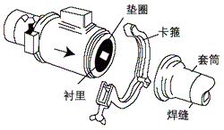 衛(wèi)生型電磁流量計