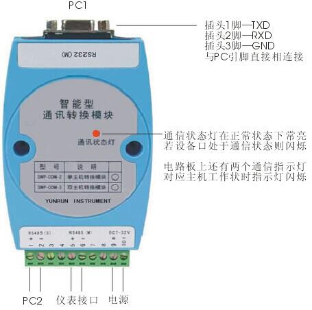 通信轉(zhuǎn)換模塊(RS485轉(zhuǎn)RS232) 通信轉(zhuǎn)換模塊(RS485轉(zhuǎn)RS232)