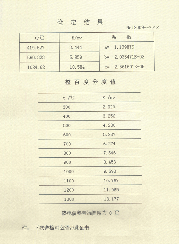 一等標準熱電偶計量檢定證書-數據 一等標準熱電偶計量檢定證書-數據
