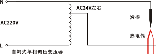熱電偶簡易焊接示意圖 熱電偶簡易焊接示意圖