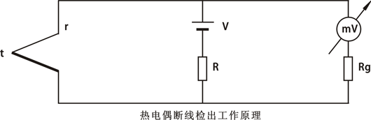 熱電偶斷線檢出工作原理 熱電偶斷線檢出工作原理
