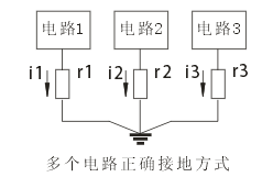 多個(gè)電路正確接地方式