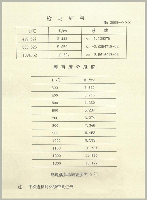 標準熱電偶計量檢定證書 標準熱電偶計量檢定證書