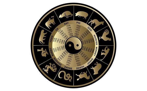 生日與命運 生日與命運