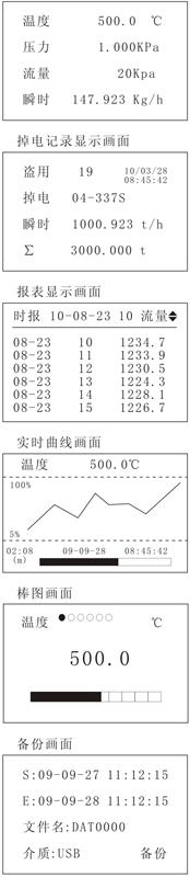 貿易結算流量積算儀測量顯示一屏畫面 貿易結算流量積算儀測量顯示一屏畫面