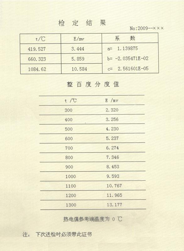 標準鉑銠10-鉑熱電偶檢定證書背面格式 標準鉑銠10-鉑熱電偶檢定證書背面格式