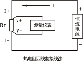 熱電阻四線制接線法 熱電阻四線制接線法