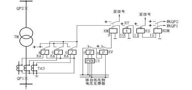 復合電壓啟動的過電流保護原理圖 復合電壓啟動的過電流保護原理圖