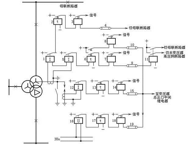 變壓器中性點直接接地零序電流保護和中性點間隙接地保護的原理接線圖 變壓器中性點直接接地零序電流保護和中性點間隙接地保護的原理接線圖