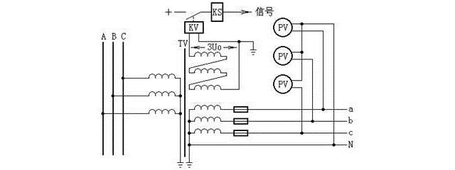 小電流接地系統交流絕緣監視的原理接線圖 小電流接地系統交流絕緣監視的原理接線圖