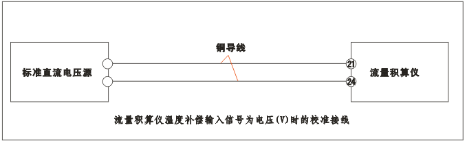 YR-GFK智能流量積算儀溫度補(bǔ)償輸入為電壓(V)時(shí)的校準(zhǔn)接線 YR-GFK智能流量積算儀溫度補(bǔ)償輸入為電壓(V)時(shí)的校準(zhǔn)接線