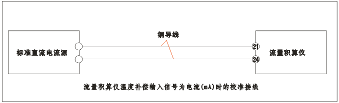 YR-GFK智能流量積算儀溫度補(bǔ)償輸入為電流(mA)時(shí)的校準(zhǔn)接線 YR-GFK智能流量積算儀溫度補(bǔ)償輸入為電流(mA)時(shí)的校準(zhǔn)接線