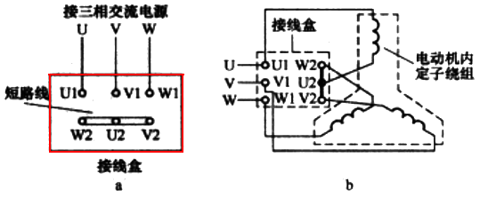 三相異步電動(dòng)機(jī)星形接法接線 三相異步電動(dòng)機(jī)星形接法接線