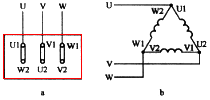 三相異步電動(dòng)機(jī)按三角形連接接線 三相異步電動(dòng)機(jī)按三角形連接接線