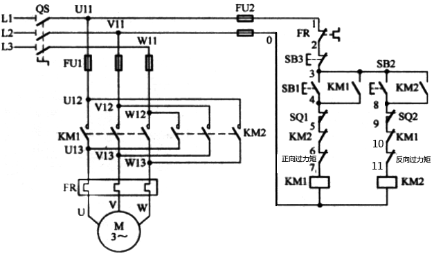 多回轉(zhuǎn)閥門(mén)電動(dòng)裝置電機(jī)控制電路圖 多回轉(zhuǎn)閥門(mén)電動(dòng)裝置電機(jī)控制電路圖