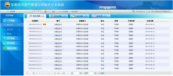 OA系統(tǒng)做儀表臺(tái)賬 OA系統(tǒng)做儀表臺(tái)賬