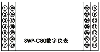 SWP-C803-01-12-HL-P接線端子示意圖 SWP-C803-01-12-HL-P接線端子示意圖