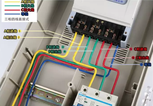綠色導(dǎo)線用于三相電路的B相 綠色導(dǎo)線用于三相電路的B相