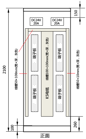 導軌型安全柵柜正面布置圖 導軌型安全柵柜正面布置圖