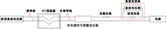 熱電偶信號報警設定器校準接線圖 熱電偶信號報警設定器校準接線圖