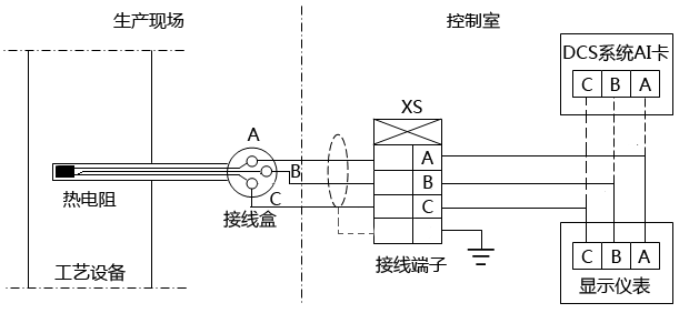 熱電阻三線制測溫系統(tǒng)回路示意圖 熱電阻三線制測溫系統(tǒng)回路示意圖