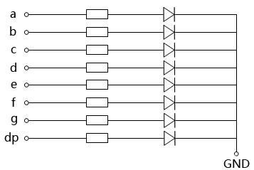 共陰數碼管電路 共陰數碼管電路