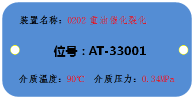 參與控制分析儀表的儀表標識牌 參與控制分析儀表的儀表標識牌
