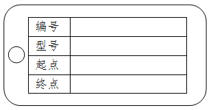 電纜標識牌 電纜標識牌