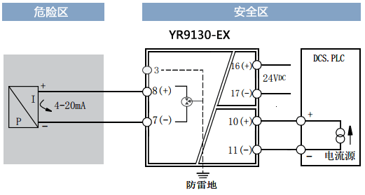YR9130-EX操作端隔離安全柵接線圖 YR9130-EX操作端隔離安全柵接線圖