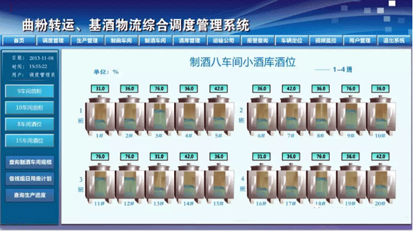 自動化調度系統小酒庫的液位 自動化調度系統小酒庫的液位