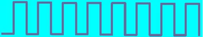 40MHz時鐘信號的時域波形 40MHz時鐘信號的時域波形