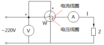 單相電路功率的測量電路 單相電路功率的測量電路