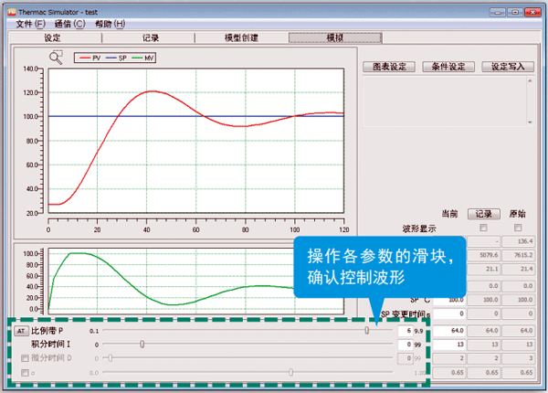 操作各參數的滑塊，確認控制波形
