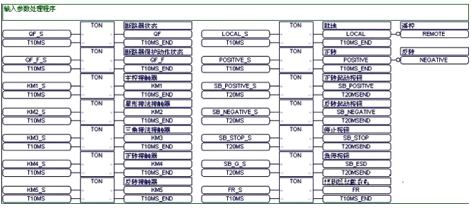 PLC構建的電動機星三角起動控制的主程序 PLC構建的電動機星三角起動控制的主程序