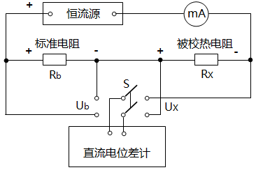 在現(xiàn)場常用的一種熱電阻阻值測量方法