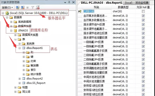 在SQL數(shù)據(jù)庫(kù)建立一張表 在SQL數(shù)據(jù)庫(kù)建立一張表