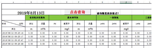 刷新當(dāng)前日期所對(duì)應(yīng)的數(shù)據(jù)內(nèi)容到EXCEL中 刷新當(dāng)前日期所對(duì)應(yīng)的數(shù)據(jù)內(nèi)容到EXCEL中