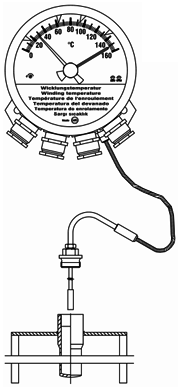 MT-ST160W指針溫度計-MESSKO品牌 MT-ST160W指針溫度計-MESSKO品牌