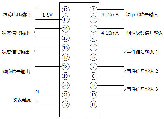 SFD-3002聯鎖操作器接線端子圖 SFD-3002聯鎖操作器接線端子圖