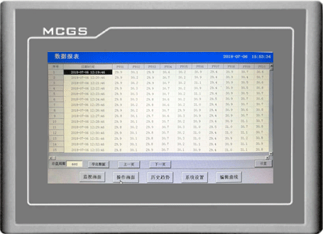 數據報表界面