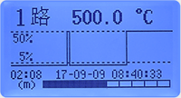 四路調(diào)節(jié)器實時曲線畫面 四路調(diào)節(jié)器實時曲線畫面