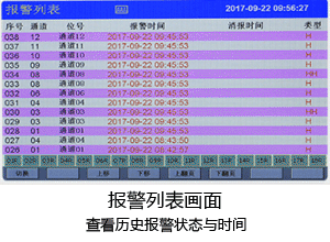 觸摸式無紙記錄儀報警列表畫面