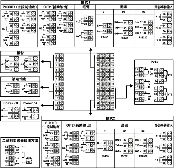 工智能調(diào)節(jié)器/控制器/溫控器接線圖 工智能調(diào)節(jié)器/控制器/溫控器接線圖