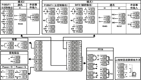 外形規(guī)格72×72 工智能調(diào)節(jié)器/控制器/溫控器接線圖 外形規(guī)格72×72 工智能調(diào)節(jié)器/控制器/溫控器接線圖