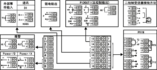 外形規(guī)格48×48 工智能調(diào)節(jié)器/控制器/溫控器接線圖 外形規(guī)格48×48 工智能調(diào)節(jié)器/控制器/溫控器接線圖