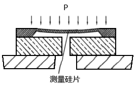膜片受壓示意圖 膜片受壓示意圖