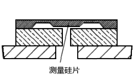 帶保護的結構圖 帶保護的結構圖