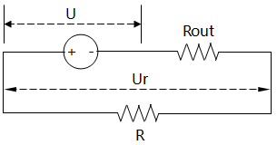 電壓源驅(qū)動(dòng)的電路的輸出阻抗 電壓源驅(qū)動(dòng)的電路的輸出阻抗