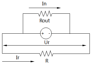 電流源驅(qū)動(dòng)的電路的輸入阻抗 電流源驅(qū)動(dòng)的電路的輸入阻抗