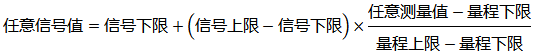 計算某顯示值對應(yīng)的輸入信號的公式 計算某顯示值對應(yīng)的輸入信號的公式